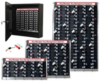 Key Manager Key System